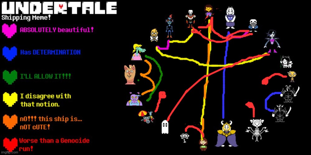 THIS IMAGE IS NOT NSFW | image tagged in undertale shipping meme | made w/ Imgflip meme maker