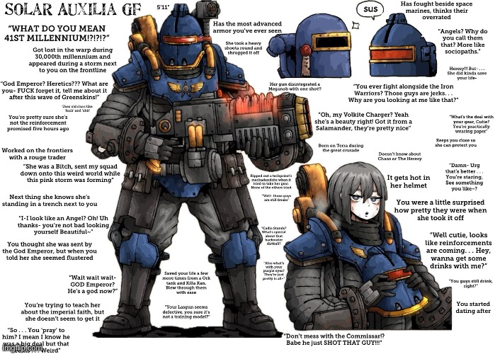 Amongus in the Big 2025 | image tagged in memes,shitpost,warhammer40k,girlfriends,sus | made w/ Imgflip meme maker