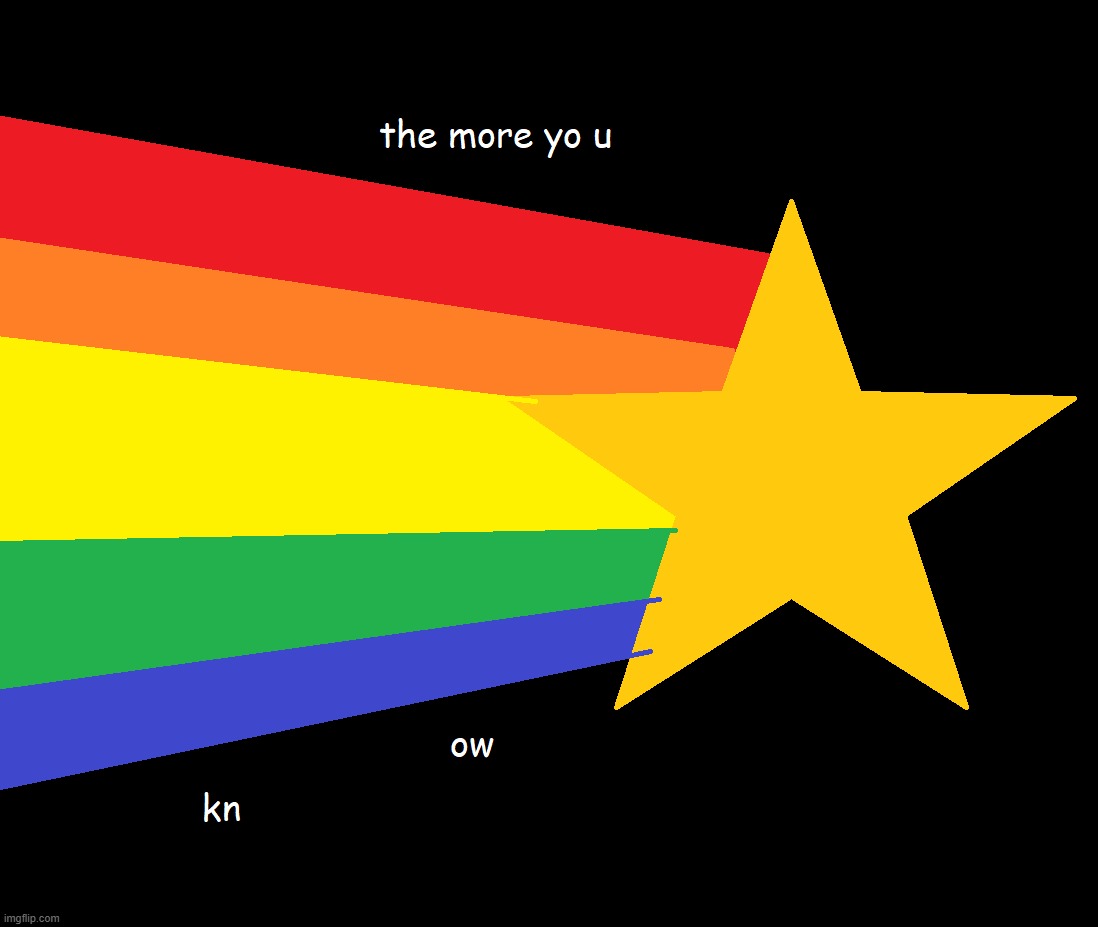 the more yo u kn ow | image tagged in the more yo u kn ow | made w/ Imgflip meme maker