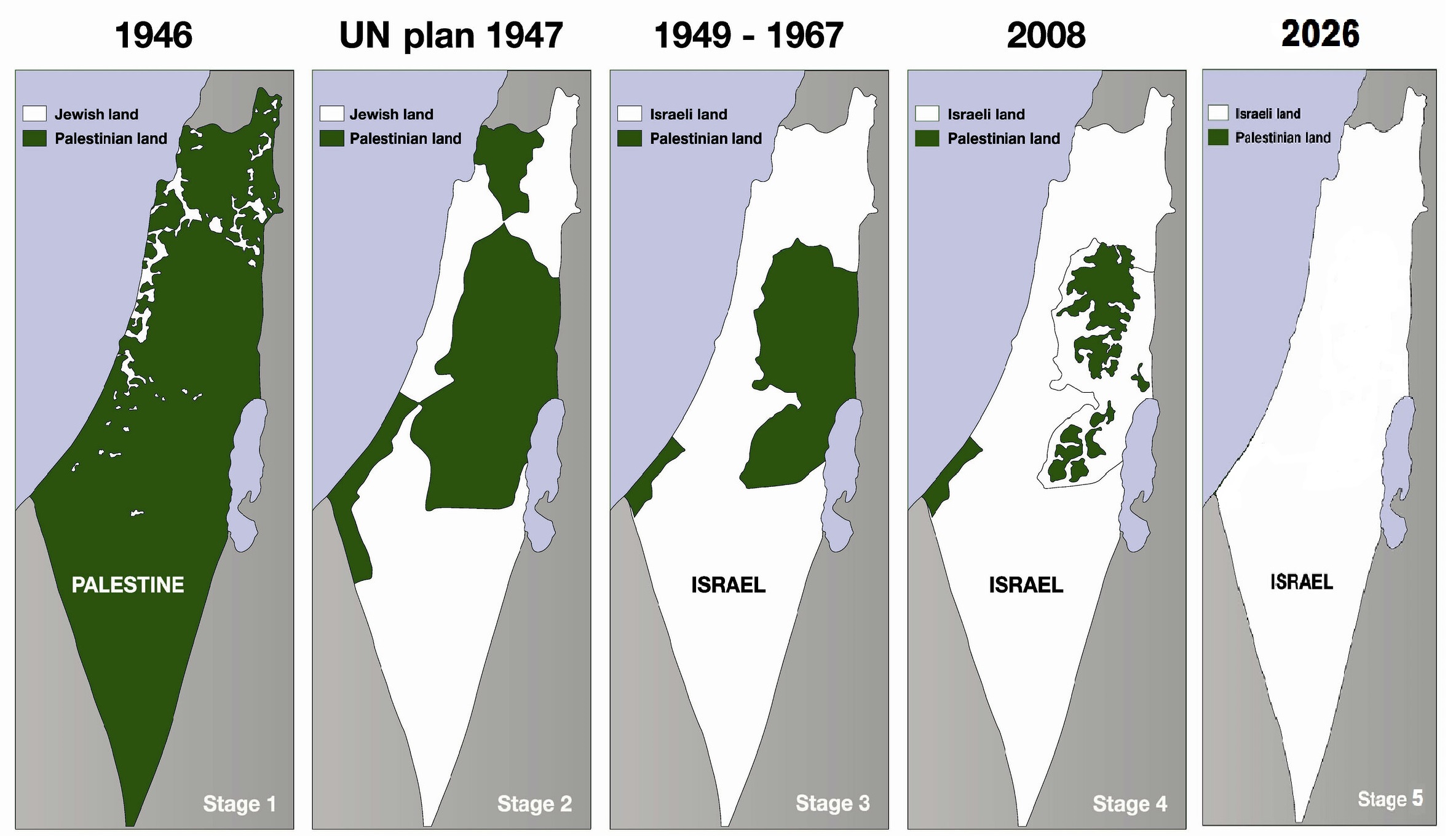new israel Blank Meme Template