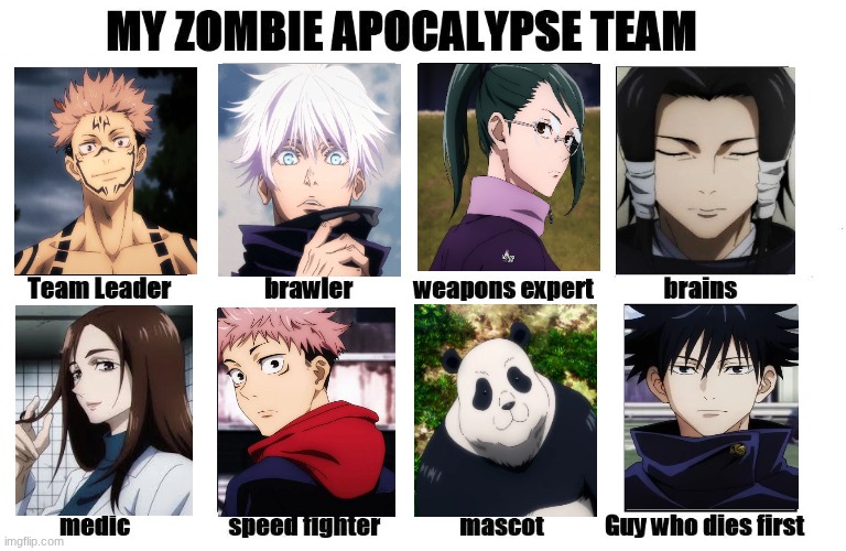 My Zombie Apocalypse Team | image tagged in my zombie apocalypse team | made w/ Imgflip meme maker