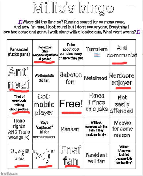 i aint good at bingos | image tagged in millie's bingo | made w/ Imgflip meme maker