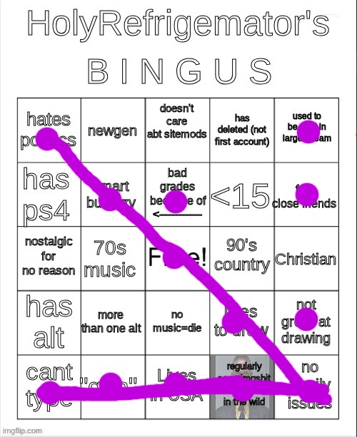 HolyRefrigemator Binger | image tagged in holyrefrigemator binger | made w/ Imgflip meme maker