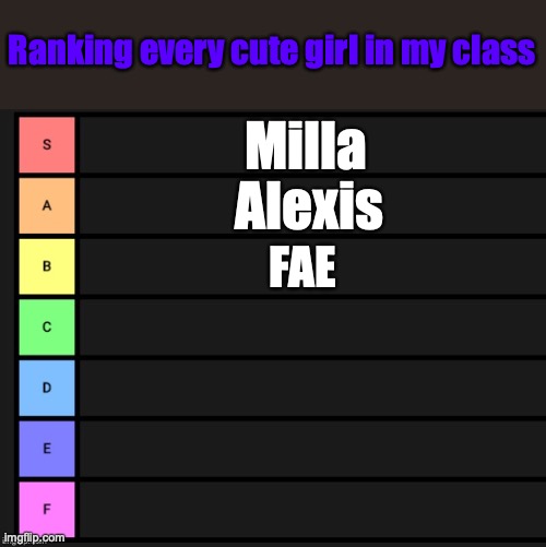 Tier List | Ranking every cute girl in my class; Milla; Alexis; FAE | image tagged in tier list | made w/ Imgflip meme maker
