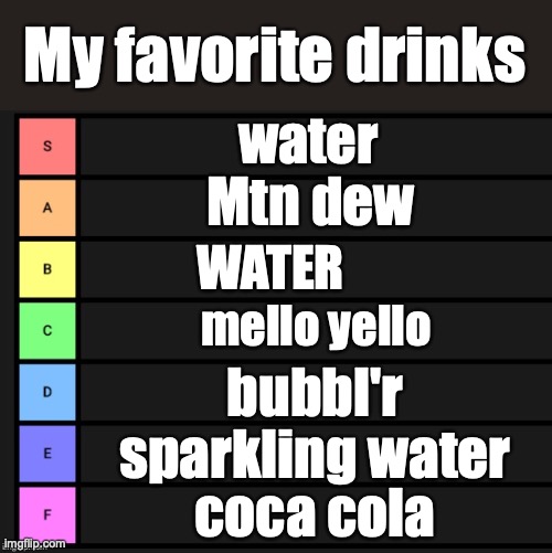 Tier List | My favorite drinks; water; Mtn dew; WATER; mello yello; bubbl'r; sparkling water; coca cola | image tagged in tier list | made w/ Imgflip meme maker