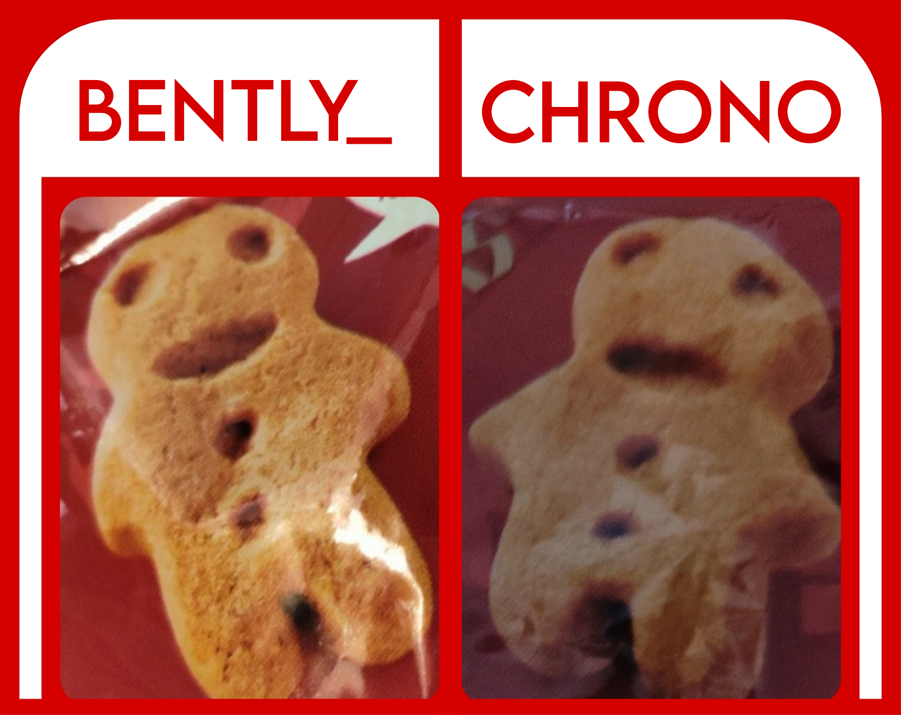 High Quality Bently & Chrono Blank Meme Template