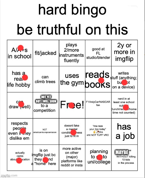 hard bingo for msmg | NOT YET BUT I WILL SOON; MAYBE | image tagged in hard bingo for msmg | made w/ Imgflip meme maker