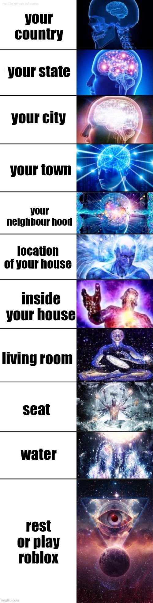 Which one do you have to go _____? | your country; your state; your city; your town; your neighbour hood; location of your house; inside your house; living room; seat; water; rest or play roblox | image tagged in extended expanding brain | made w/ Imgflip meme maker