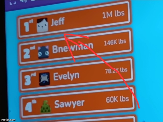 Are we fr | made w/ Imgflip meme maker