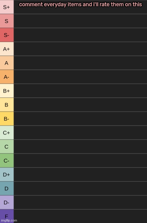 yoshi's new tierlist | comment everyday items and i'll rate them on this | image tagged in yoshi's new tierlist | made w/ Imgflip meme maker