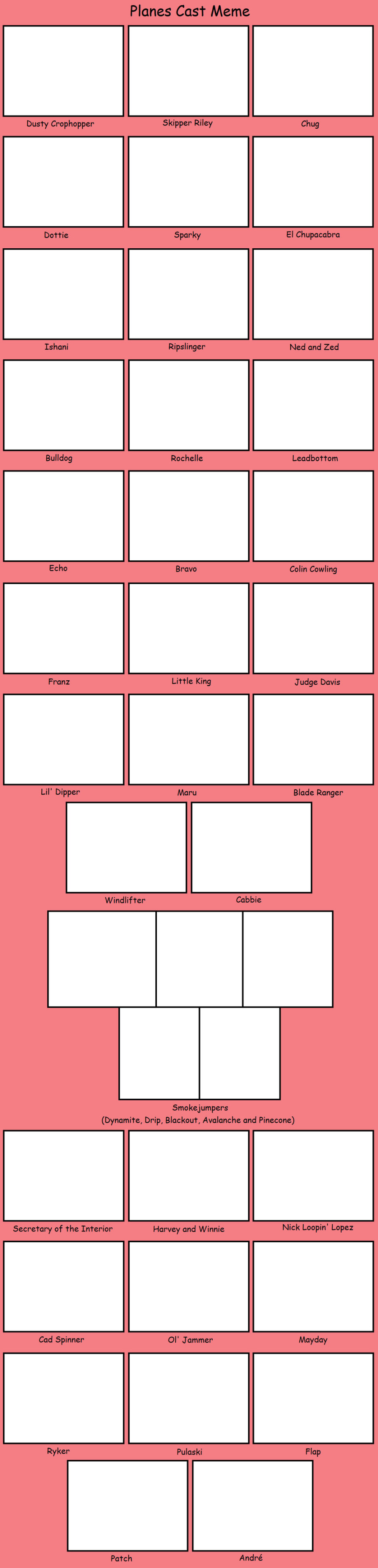 Planes cast meme Blank Meme Template