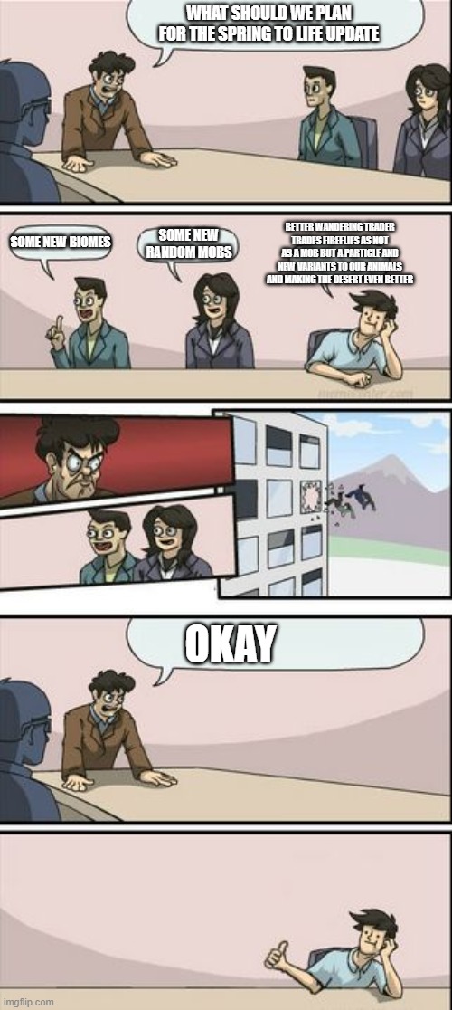ME RIGHT HERE | WHAT SHOULD WE PLAN FOR THE SPRING TO LIFE UPDATE; SOME NEW BIOMES; SOME NEW RANDOM MOBS; BETTER WANDERING TRADER TRADES FIREFLIES AS NOT AS A MOB BUT A PARTICLE AND NEW VARIANTS TO OUR ANIMALS AND MAKING THE DESERT EVEN BETTER; OKAY | image tagged in boardroom meeting sugg 2 | made w/ Imgflip meme maker