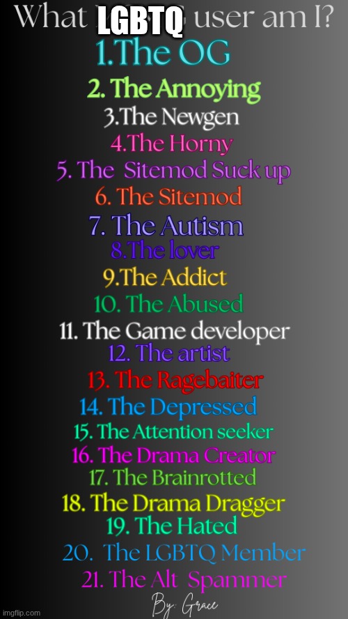 Please, Tell me besties (And queers) | LGBTQ | image tagged in which msmg user am i v3 by grace,graytheemoboy | made w/ Imgflip meme maker