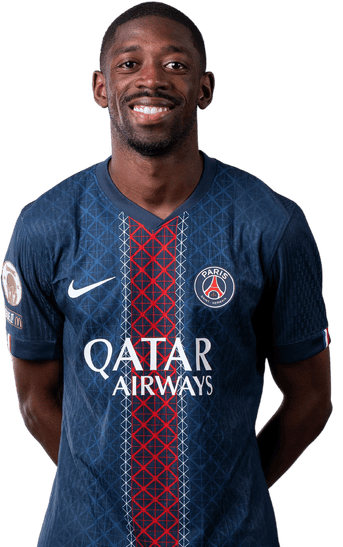 Ousmane Dembélé (Paris Saint-Germain, France) Blank Meme Template