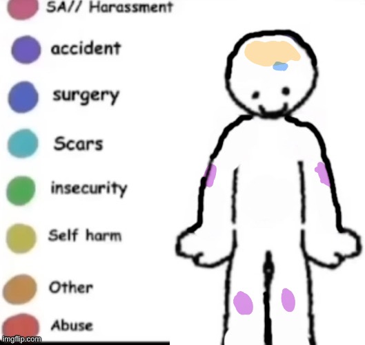 ran into a mirror at a fun house when i was younger and my face had gashes all over it and had to get stiches in my eyebrows | image tagged in make your own | made w/ Imgflip meme maker