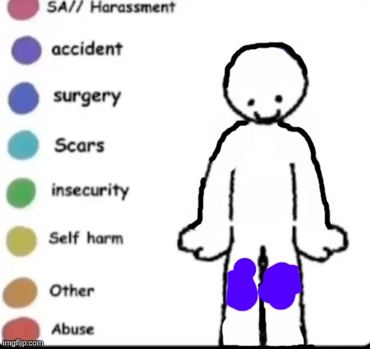 KN— | image tagged in make your own,knee surgery | made w/ Imgflip meme maker