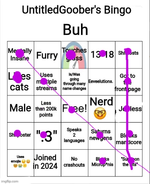 UntitledGoober's Bingo | image tagged in untitledgoober's bingo | made w/ Imgflip meme maker