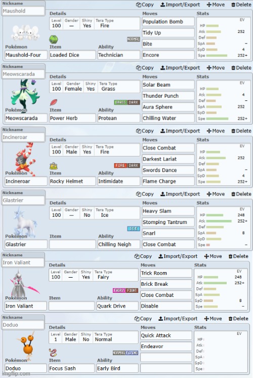 rate the team | made w/ Imgflip meme maker