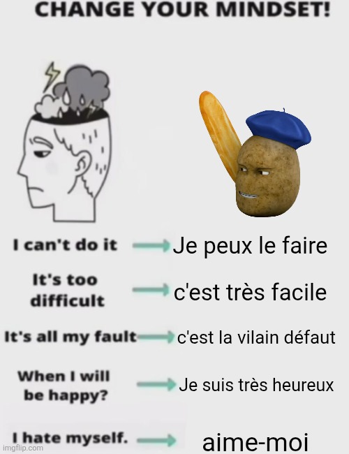 Qu'est-ce que cela signifie??? | Je peux le faire; c'est très facile; c'est la vilain défaut; Je suis très heureux; aime-moi | image tagged in change your mindset,french | made w/ Imgflip meme maker