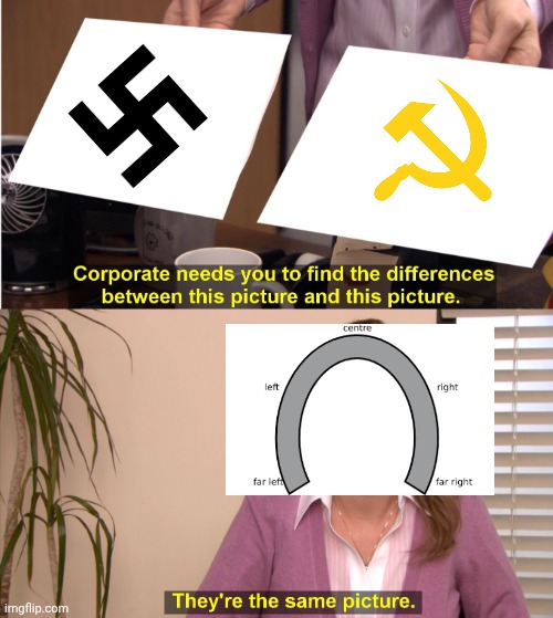 Horseshoe Theory Nonsense | image tagged in memes,they're the same picture | made w/ Imgflip meme maker