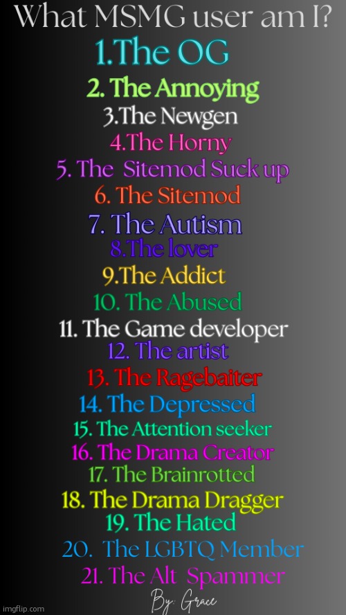 posting ts before grace gets on | image tagged in which msmg user am i v3 by grace | made w/ Imgflip meme maker