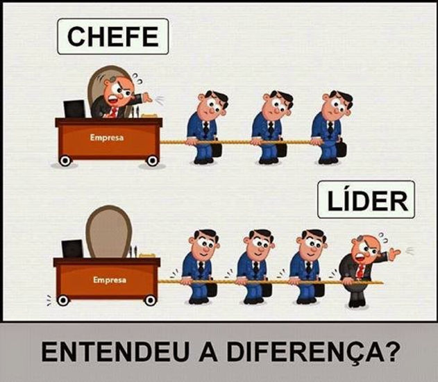 chefe lider Blank Meme Template