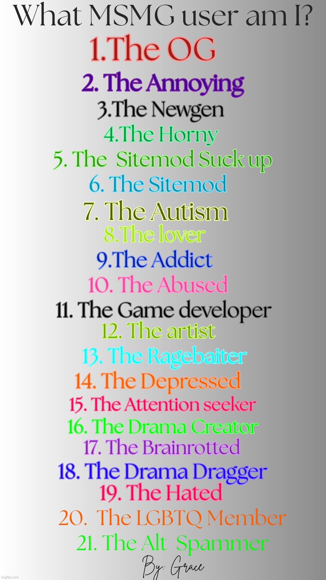 7 | image tagged in which msmg user am i v3 by grace | made w/ Imgflip meme maker