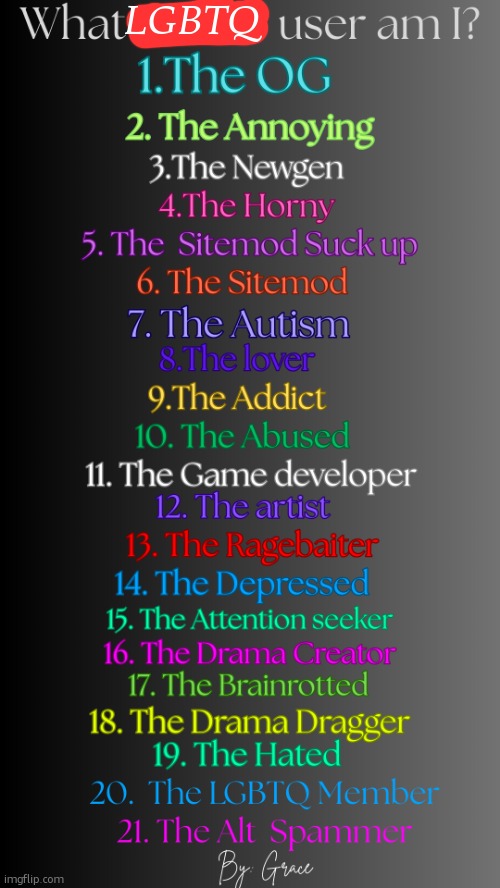 i can guess where i am | LGBTQ | image tagged in which msmg user am i v3 by grace | made w/ Imgflip meme maker