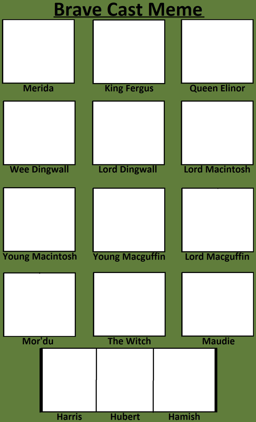 Brave cast meme Blank Meme Template