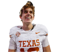 arch stunting Meme Template