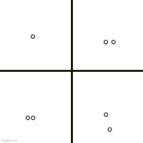 Loss | .  . . .
   . . . | image tagged in loss | made w/ Imgflip meme maker