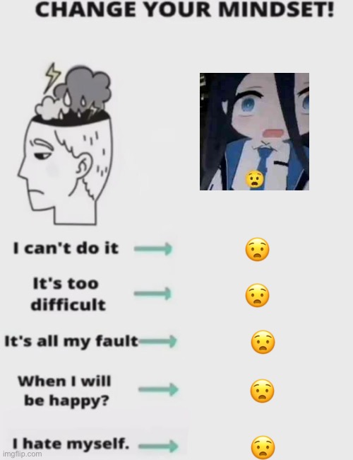 CHANGE YOUR MINDSET! | 😧; 😧; 😧; 😧; 😧 | image tagged in change your mindset,blue archive | made w/ Imgflip meme maker