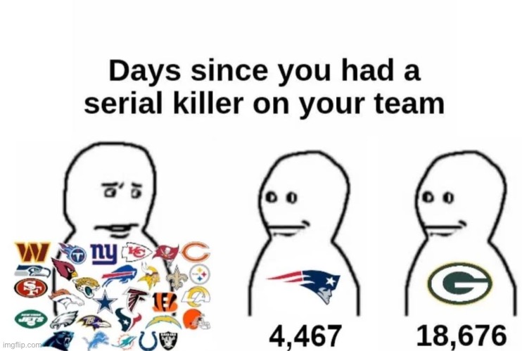 Thats wild ngl | made w/ Imgflip meme maker