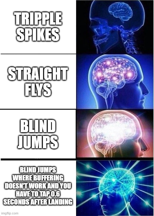 Geometry Dash Jumps | TRIPPLE
SPIKES; STRAIGHT
FLYS; BLIND
JUMPS; BLIND JUMPS WHERE BUFFERING DOESN'T WORK AND YOU HAVE TO TAP 0.6 SECONDS AFTER LANDING | image tagged in memes,expanding brain | made w/ Imgflip meme maker