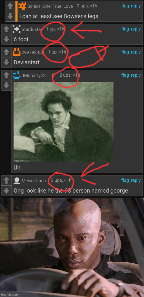 image tagged in doakes | made w/ Imgflip meme maker