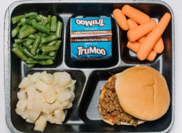 School Lunch America Blank Meme Template