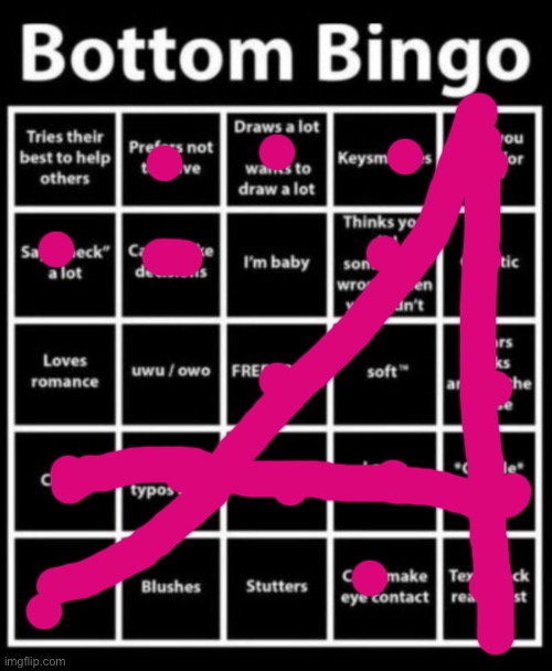Fuuuuuuuuuuuuuck | image tagged in bottom bingo | made w/ Imgflip meme maker