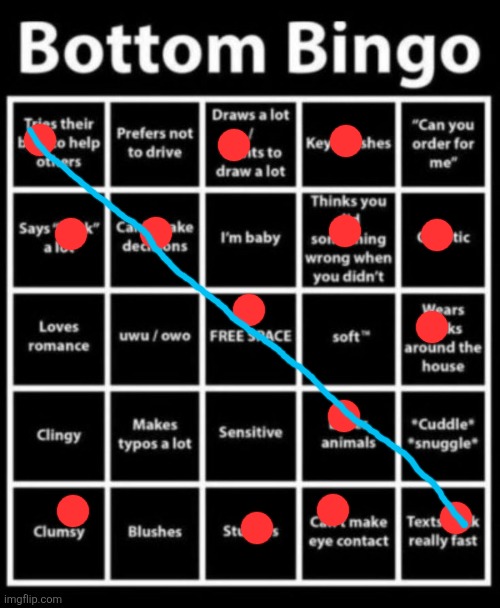 Bottom bingo | image tagged in bottom bingo | made w/ Imgflip meme maker