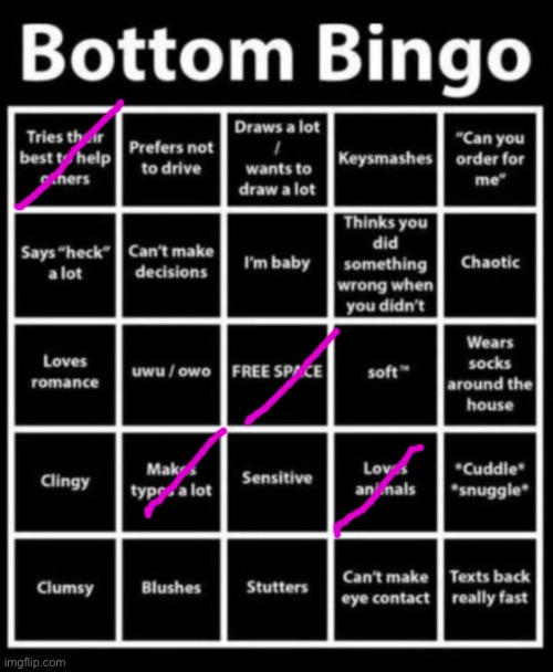 Am I a Bottom gng | image tagged in bottom bingo | made w/ Imgflip meme maker