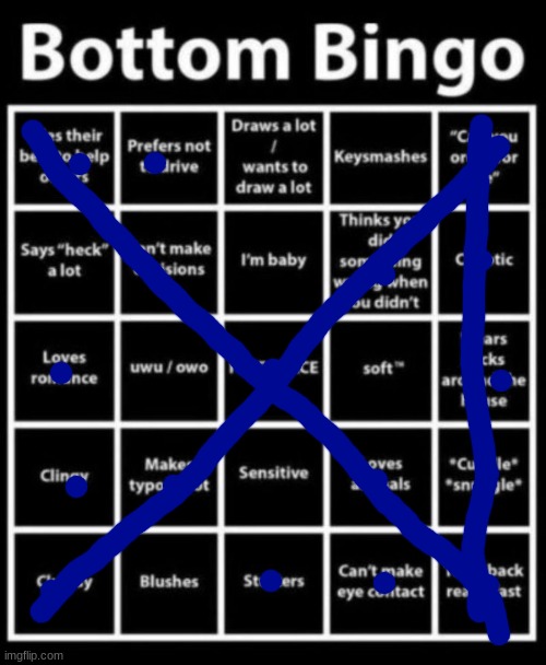 would've been more surprised if I didn't get any | image tagged in bottom bingo | made w/ Imgflip meme maker