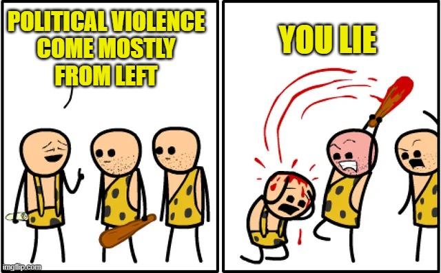 Caveman Leftist Logic | YOU LIE; POLITICAL VIOLENCE
COME MOSTLY
FROM LEFT | image tagged in leftists | made w/ Imgflip meme maker