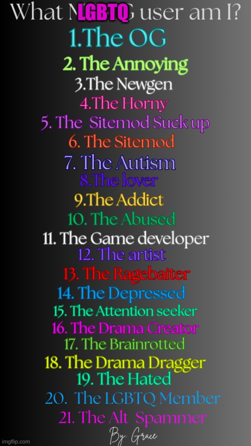 ello | LGBTQ | image tagged in which msmg user am i v3 by grace | made w/ Imgflip meme maker