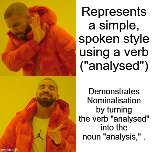 Drake Hotline Bling | Represents a simple, spoken style using a verb ("analysed"); Demonstrates Nominalisation by turning the verb "analysed" into the noun "analysis," . | image tagged in memes,drake hotline bling | made w/ Imgflip meme maker