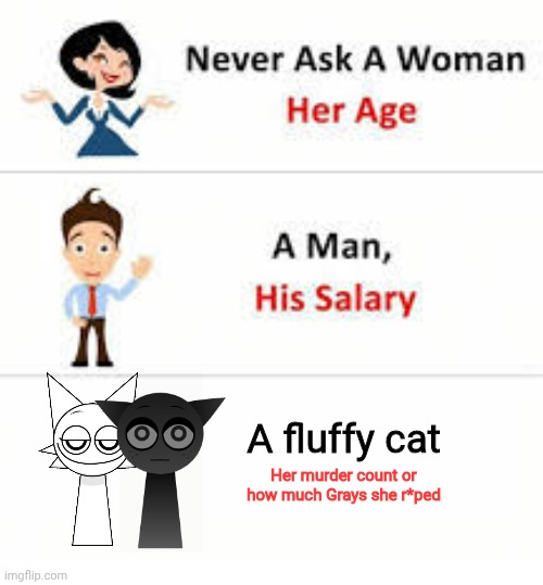 You gotta admit... this is the fannon | A fluffy cat; Her murder count or how much Grays she r*ped | image tagged in never ask a woman her age | made w/ Imgflip meme maker