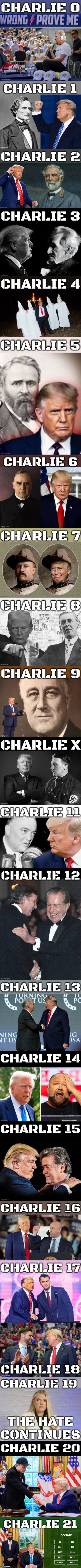 CHARLIE - HIS STORY | image tagged in american history,trump,hate speech,confederate,president,rhetoric | made w/ Imgflip meme maker