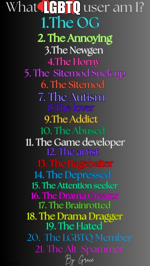 who up thinking about ss14? | LGBTQ | image tagged in which msmg user am i v3 by grace | made w/ Imgflip meme maker