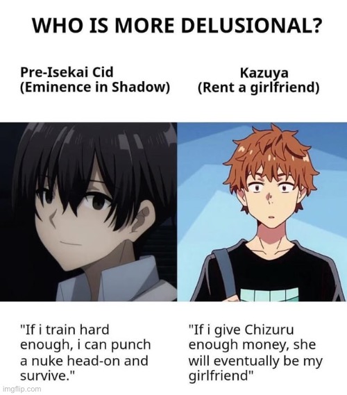 image tagged in the eminence in shadow,cid,rent a girlfriend,kazuya | made w/ Imgflip meme maker