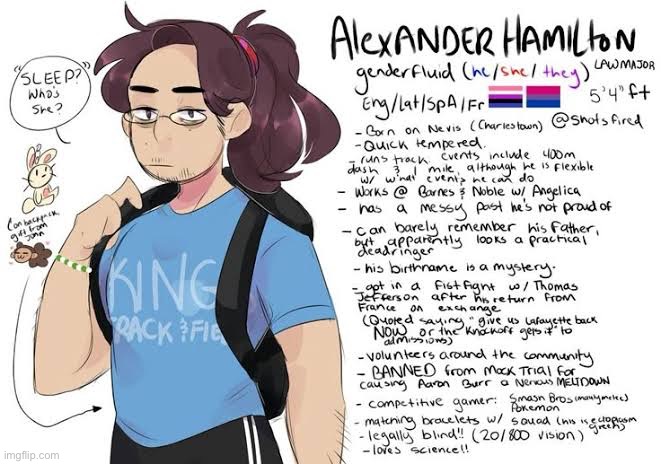 image tagged in memes,shitpost hamilton,from the same creators of jeff miku binder,dea | made w/ Imgflip meme maker