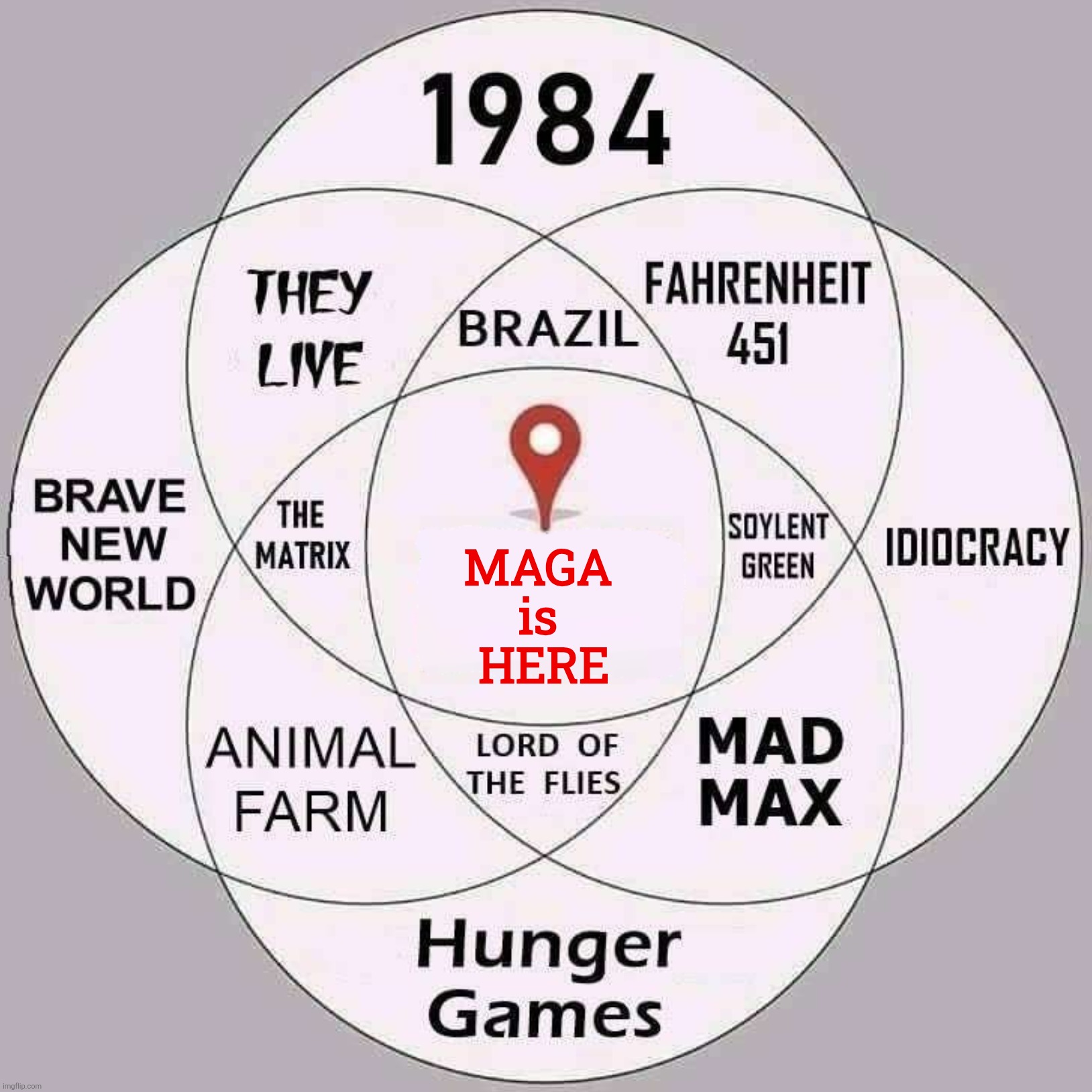 F maga | MAGA 
is 
HERE | image tagged in jefthehobo,maga must go,fdt | made w/ Imgflip meme maker