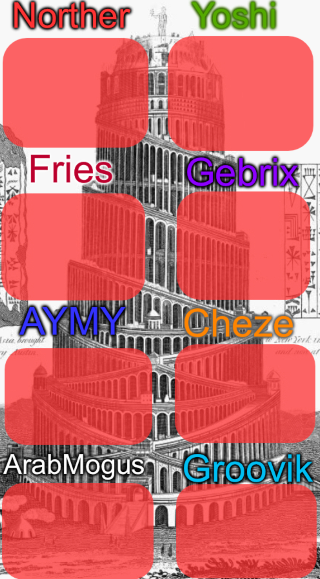 High Quality Tower of Babel shared temp Blank Meme Template